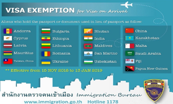 泰国免落地签证费出台后，外籍游客暴增20%1.jpg