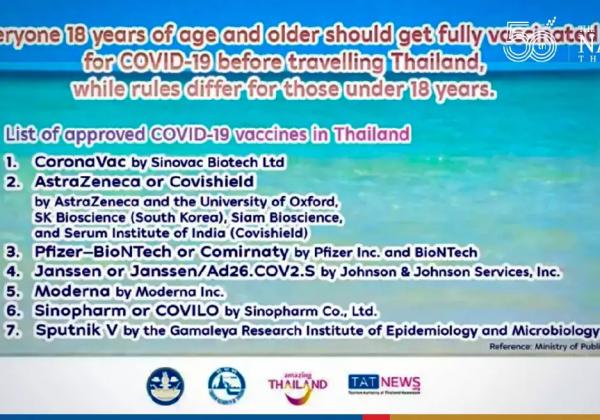  最新入境泰國的疫苗接種指南