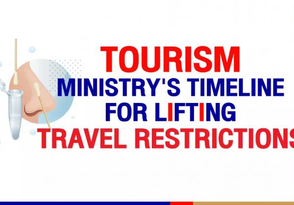 泰國計劃在6月之前取消所有旅行限制