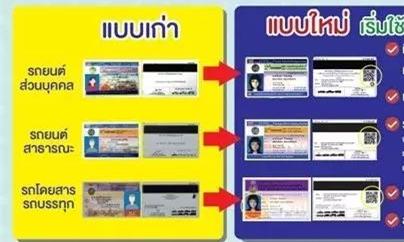 9月4日起，泰国陆路交通厅将发行新版智能驾照