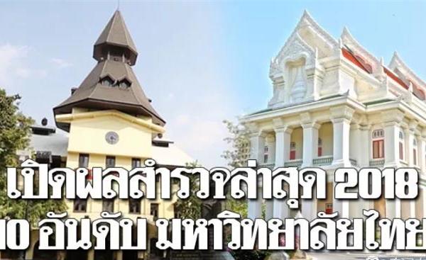 2018泰国10大高校排行榜新鲜出炉！