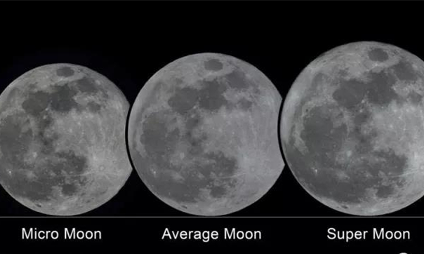 12月3日让我们相约泰国，共赏超级月亮“Super Full Moon”2.jpg