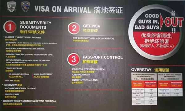 去泰国旅游如何办理签证？电子落地签申请被拒绝后怎么办？2.jpg