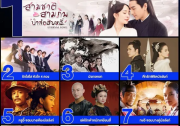 泰国播放量最高的10部亚洲电视剧，中国就有9部上榜