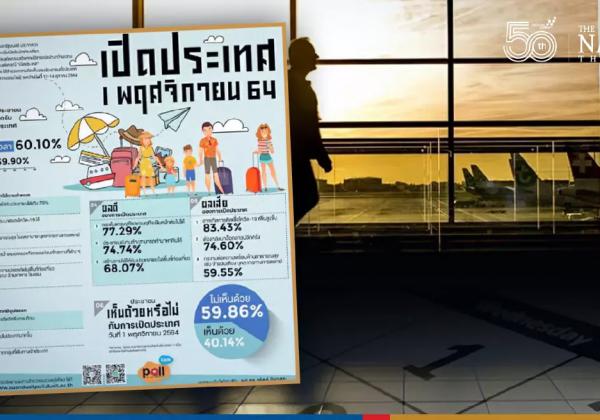 泰卫生官员：泰国应该12月15日重新开放最好
